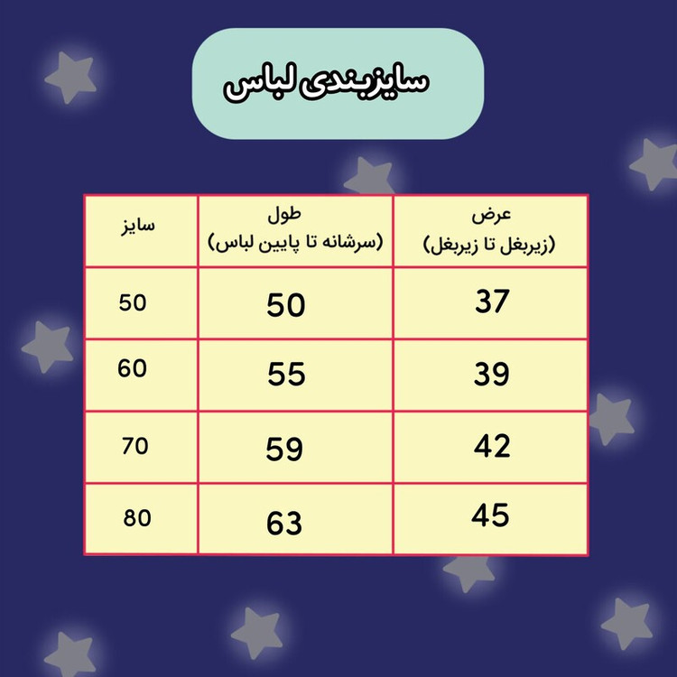 خرید کیت ملی برزیل