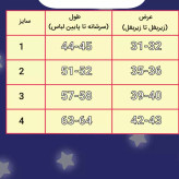 خرید ست پرسپولیس