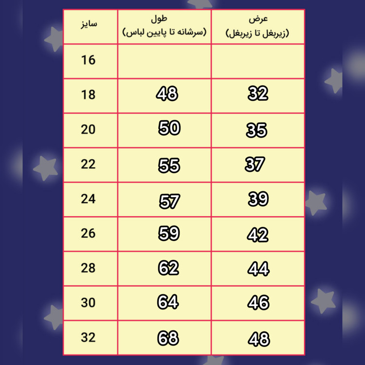 جدو سایزبندی