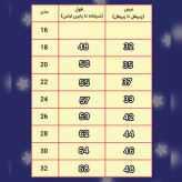 جدول سایزبندی